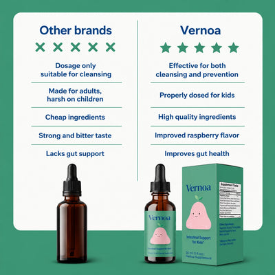 Vernoa - Gut Support Supplement Drops