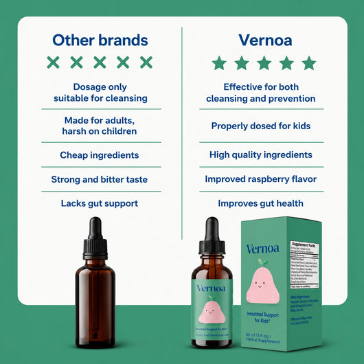 Vernoa - Gut Support Supplement Drops